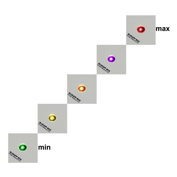 Регулятор мощности Heliosa Star 7 Blueapp