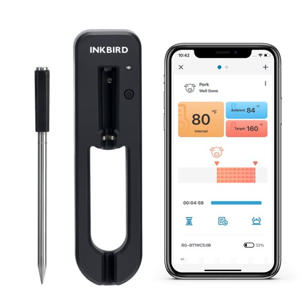 Термощуп InkBird беспроводной