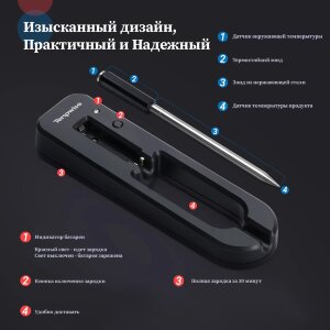 Термощуп InkBird беспроводной