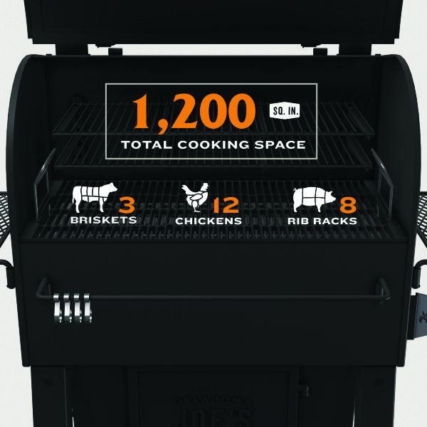 Коптильня Oklahoma Joe's Marshal Center Box