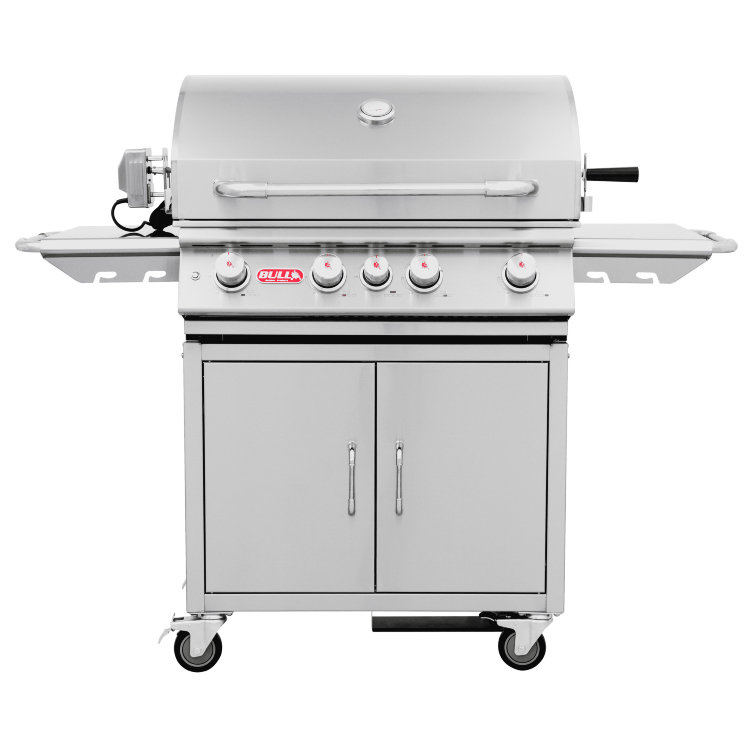 Big bull bbq 2025