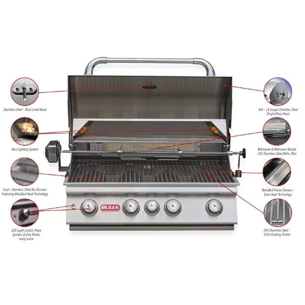 Газовый гриль Bull BBQ Angus