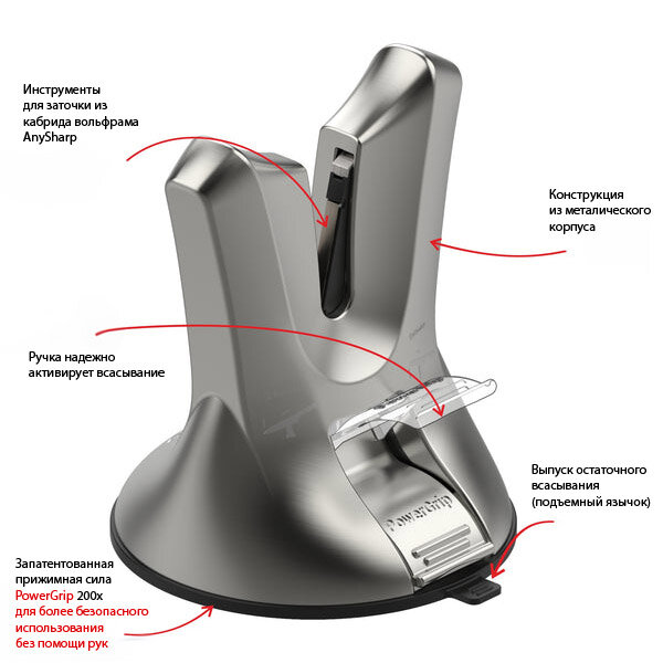 Точилка для ножей AnySharp X-Blade Professional серебристый