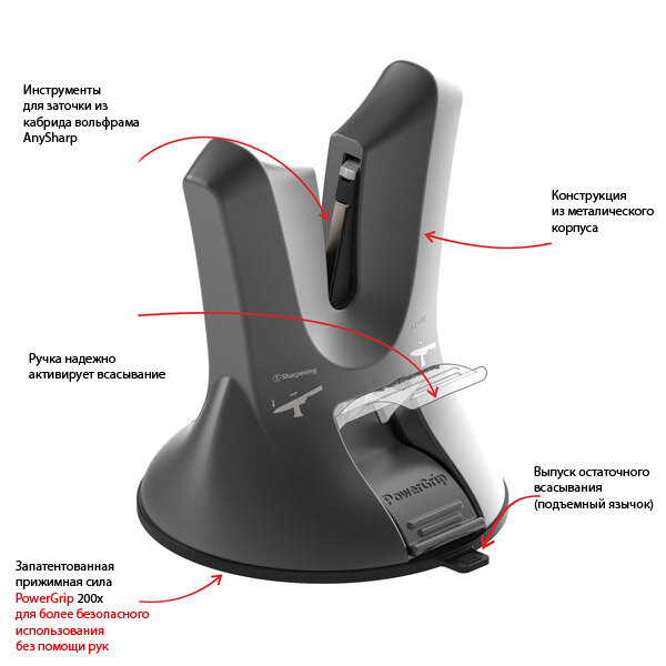 Точилка для ножей AnySharp X-Blade Professional серый