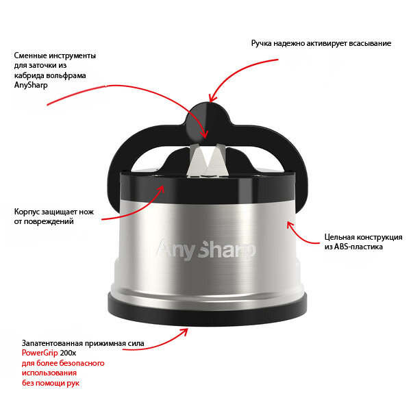 Точилка для ножей AnySharp Pro серебристый