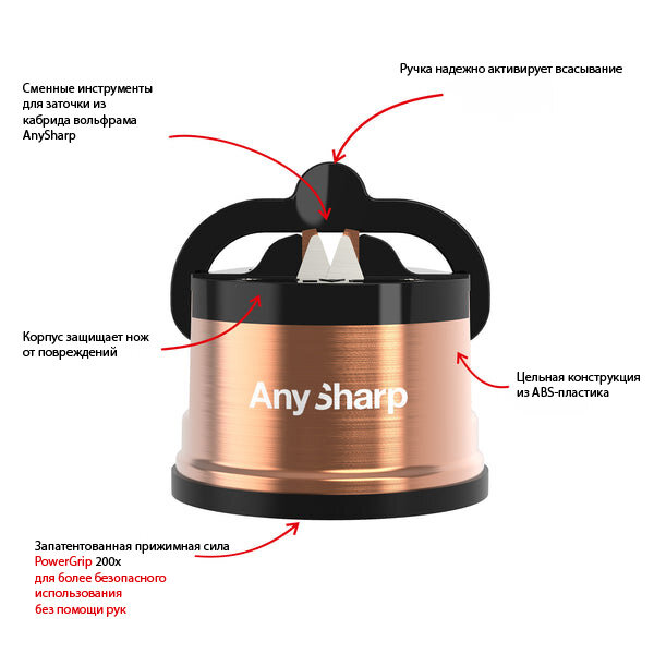 Точилка для ножей AnySharp Pro Excel медный