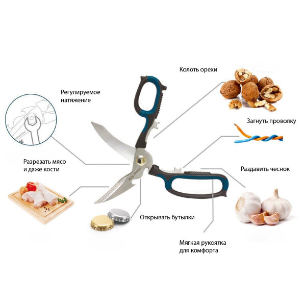 Ножницы AnySharp Smart Scissors 5-in-1