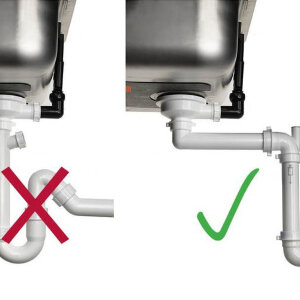 Компактный сифон Reginox Panama