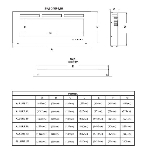 Настенный электрокамин Napoleon Allure 100