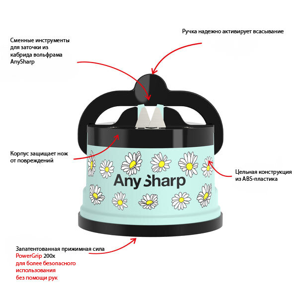 Точилка для ножей AnySharp Elite голубой/ромашки