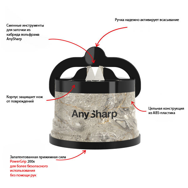 Точилка для ножей AnySharp Elite серый/мрамор