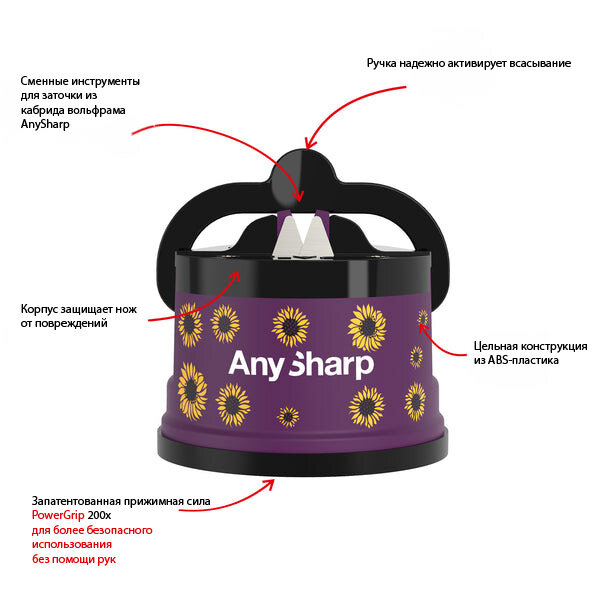 Точилка для ножей AnySharp Elite фиолетовый/подсолнухи