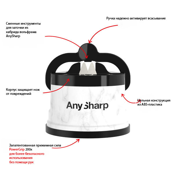 Точилка для ножей AnySharp Elite белый/мрамор