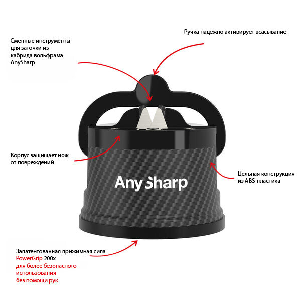 Точилка для ножей AnySharp Elite серый/абстракция