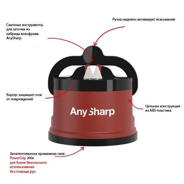 Точилка для ножей AnySharp Elite кирпичный