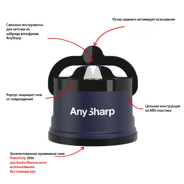 Точилка для ножей AnySharp Elite синий