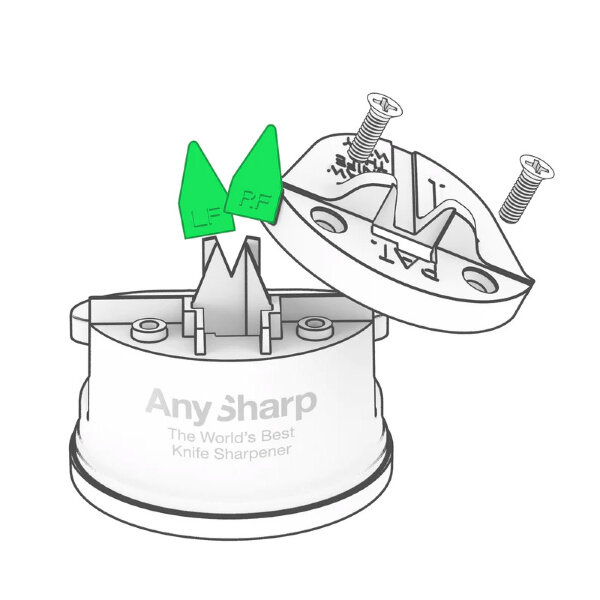 Сменные лезвия для точилок AnySharp Pro/Elite