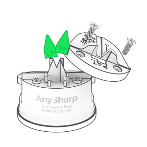 Сменные лезвия для точилок AnySharp Pro/Elite