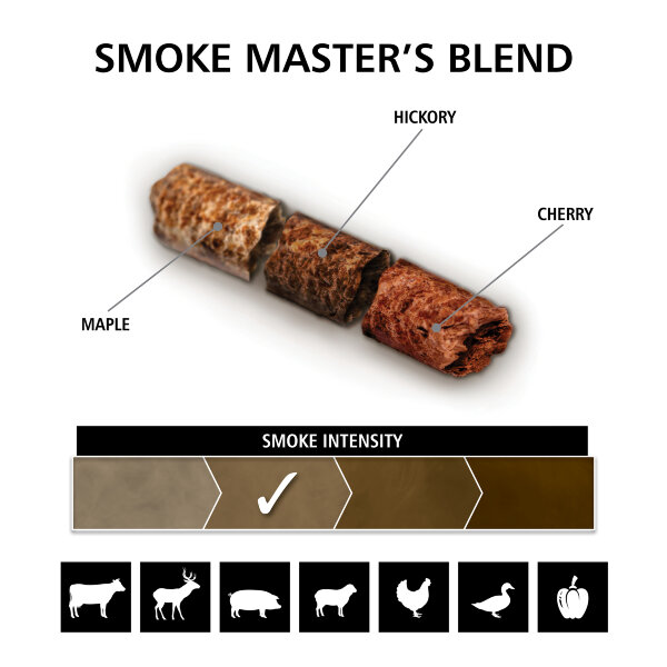 Пеллеты для копчения Broil King Master Blend 9,2 кг