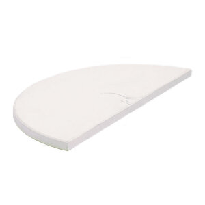 Пластины жароотсекателя Kamado Classic Joe полукруглые (пара)