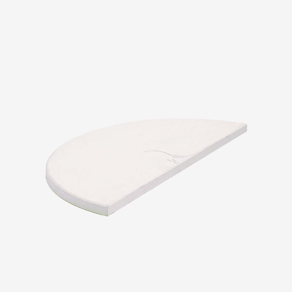 Пластины жароотсекателя Kamado Classic Joe полукруглые (пара)