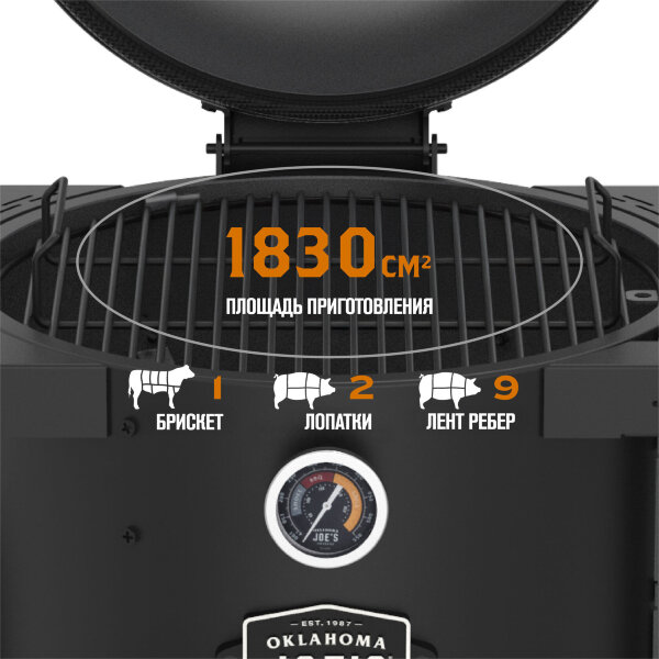 Коптильня Oklahoma Joe's Drum Bronco 2.0 черная